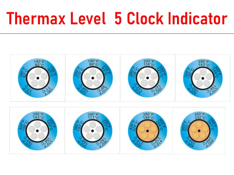 Giấy đo nhiệt độ Thermax 5 Clock Indicator Giấy đo nhiệt độ Thermax 5 Clock Indicator